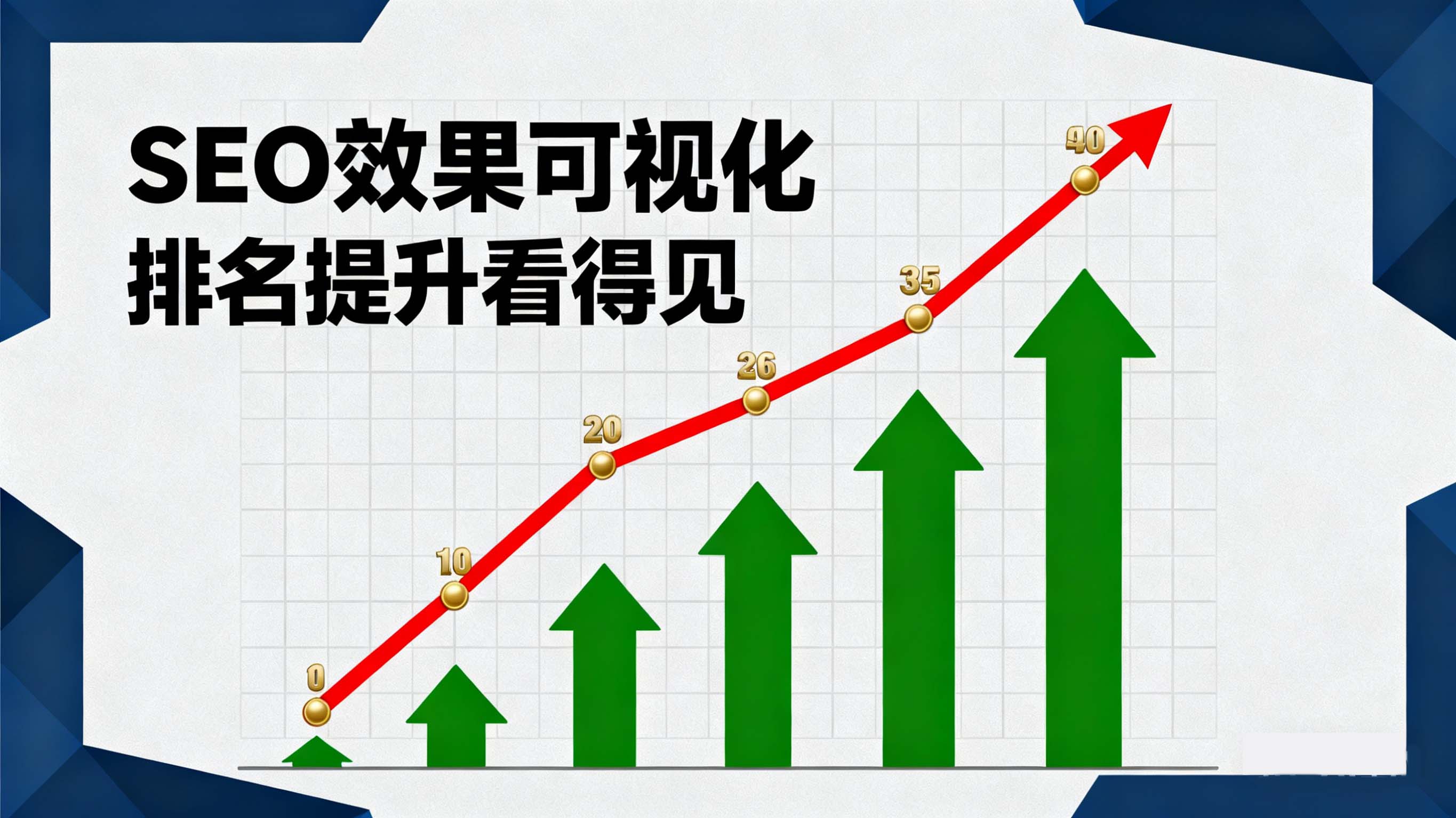 建立品牌的海外信任度