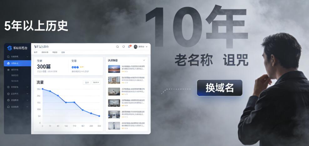 老域名 SEO 翻新