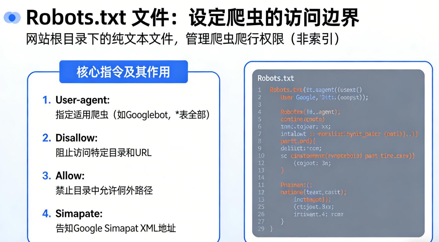Robots.txt、Sitemap 和 Canonical 标签 如何协同工作